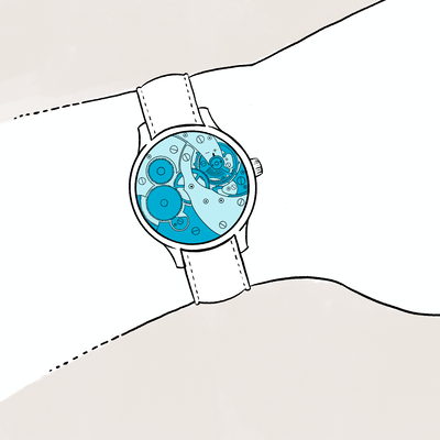 Manual watch movement presentation on a wrist